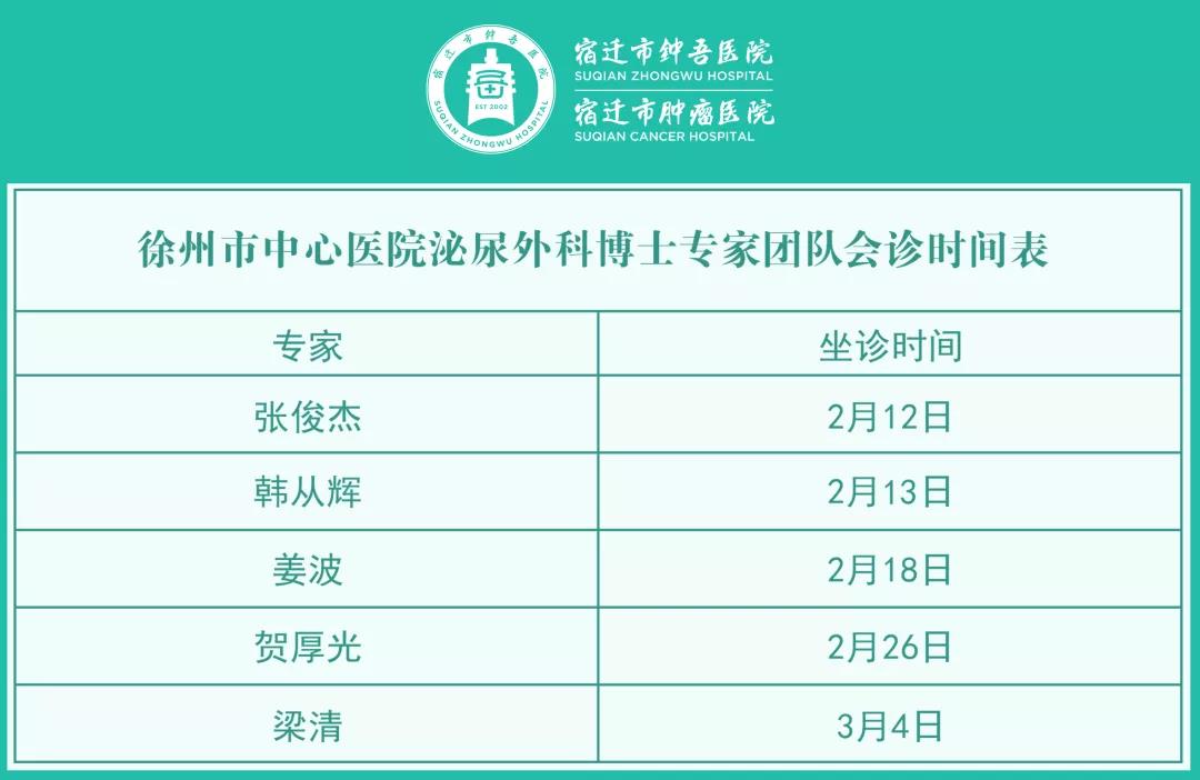 每周五、周六！宿遷市鐘吾醫(yī)院特邀徐州市中心醫(yī)院泌尿外科博士專家團(tuán)隊會診(圖2)